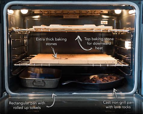 can you put a baking tray on the stove
